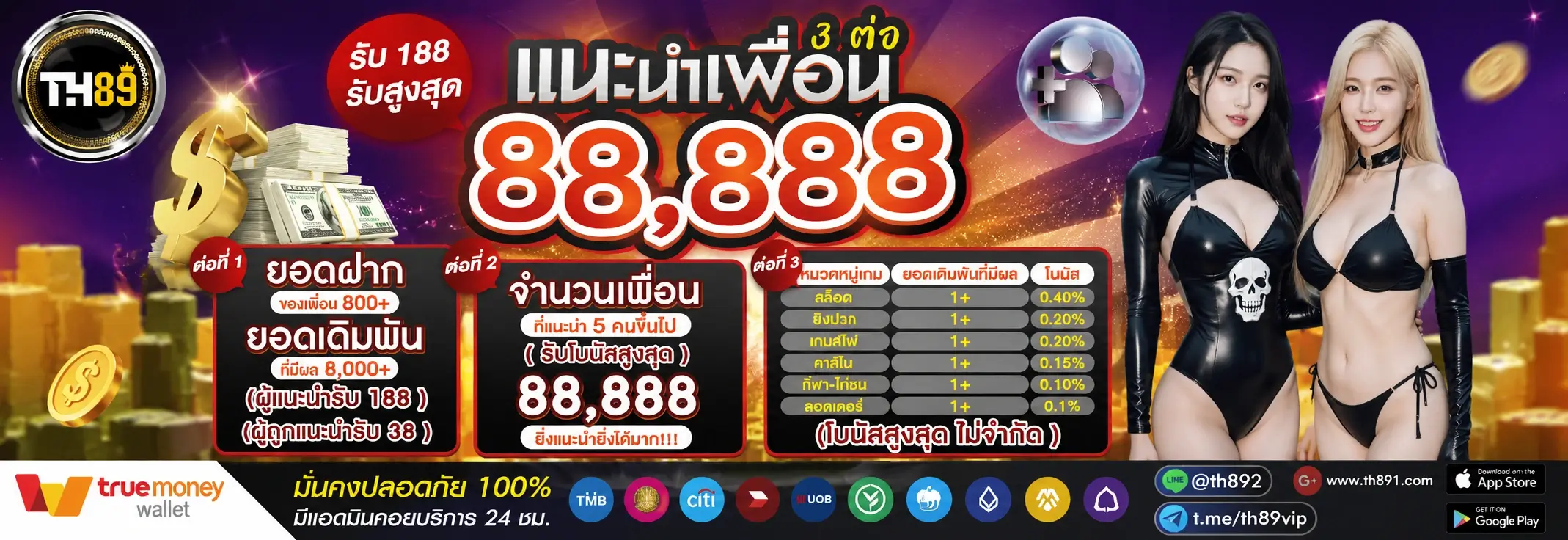 โปรโมชั่น hotza888 3